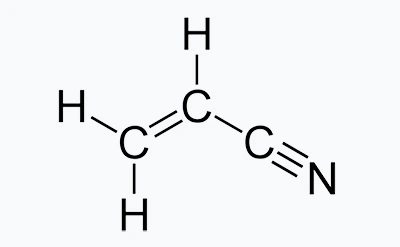 BIS CERTIFICATION FOR ACRYLONITRILE IS 12540:1988