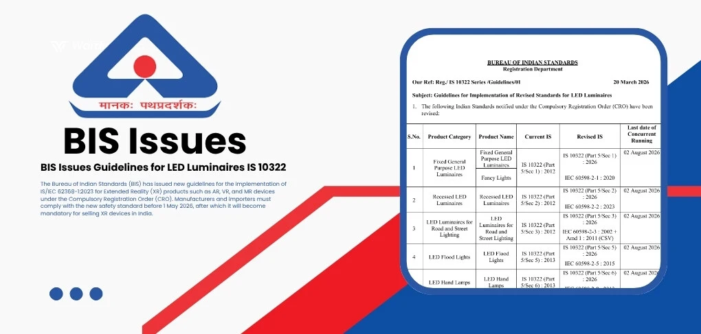 BIS Issues : Guidelines for LED Luminaires IS 10322