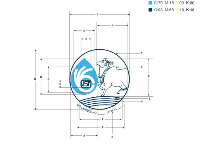 Bis Scheme for Milk & Milk Products