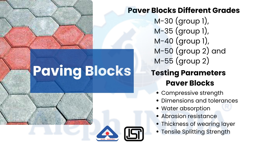 Concrete Paving Blocks