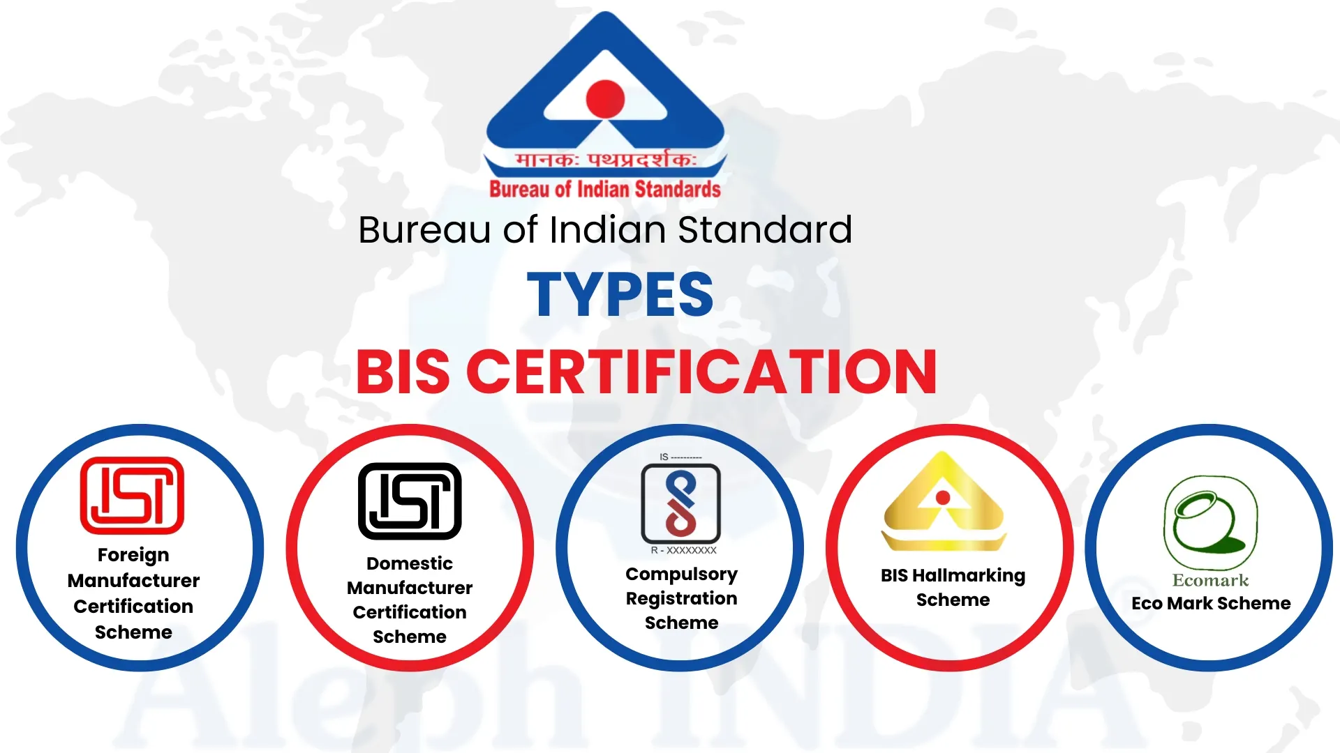 bis-certification-schemes001