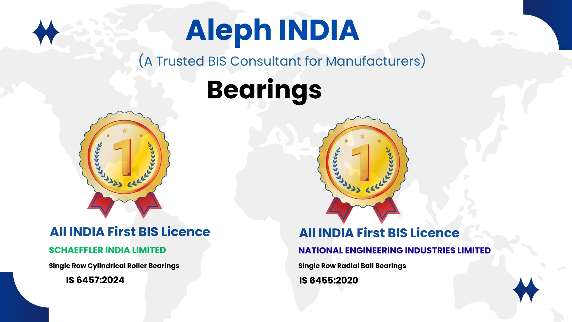 Required Documents for Bearings