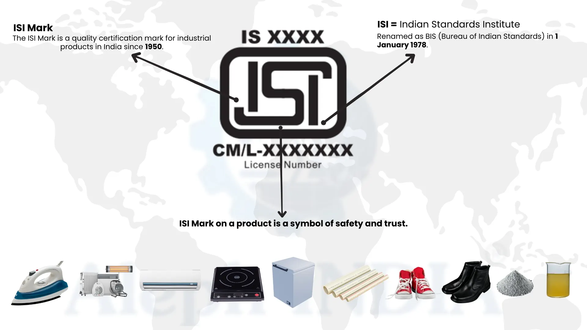 PRODUCT CERTIFICATION SCHEME (ISI MARK) FOR DOMESTIC MANUFACTURERS